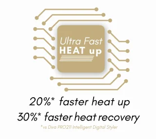 36842_B2B_fi-fi_pictures_product_829340_diva-pro-styling-ultra-fast-titanium-styler-piano-black_1920x1080_6.jpg.webp