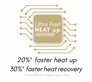 36843_B2B_fi-fi_pictures_product_829341_diva-pro-styling-ultra-fast-titanium-styler-gold_1920x1080_7.jpg.webp