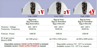 31930_B2B_en-eu_pictures_product_898073_ceriotti-egg-4-turbo-black-hood-dryer-floormodel_1920x1080_2.jpg.webp