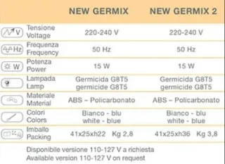 31946_B2B_en-eu_pictures_product_898088_ceriotti-new-germix-sterilizer_1920x1080_1.jpg.webp