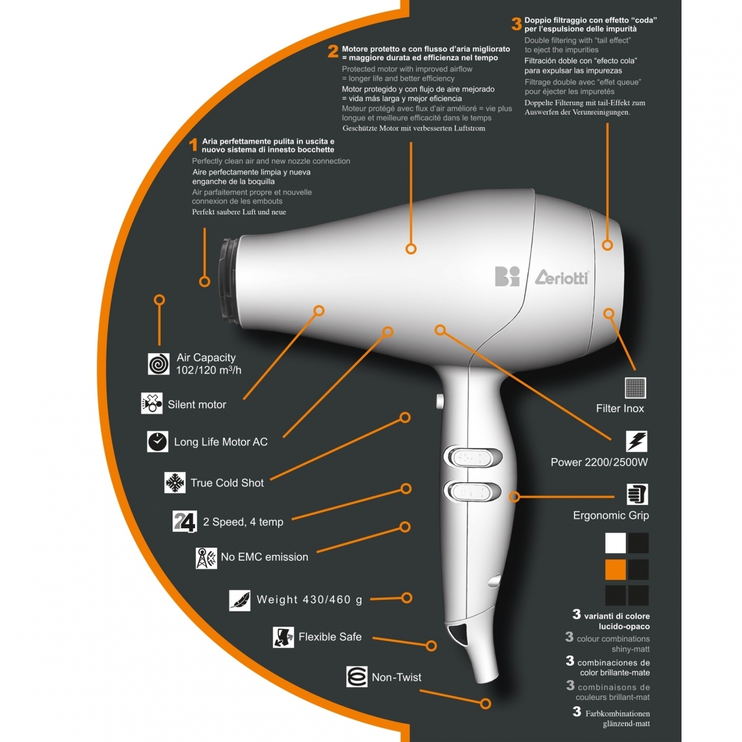 21246_B2B_en-eu_pictures_product_828777_ceriotti-bi-hairdryer_1920x1080_5.jpg.webp