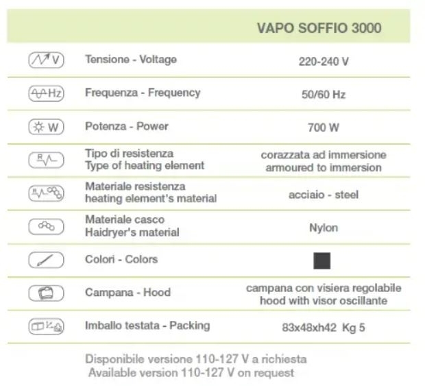 31943_B2B_en-eu_pictures_product_898085_ceriotti-vapo-soffio-3000-vaporizer_1920x1080_1.jpg.webp